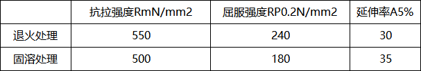 1658406243193.jpg