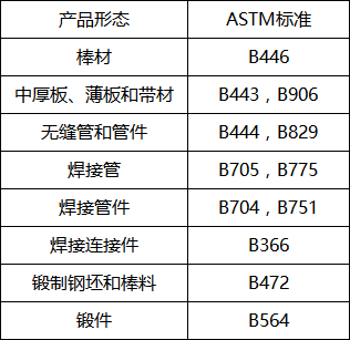 1658407161587.jpg