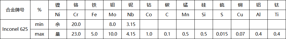 1658407253509.jpg