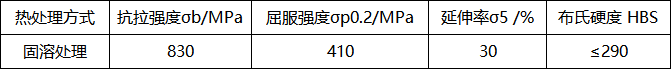 1658407400791.jpg