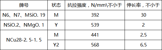1658464252748.jpg