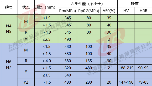 物理性能.jpg