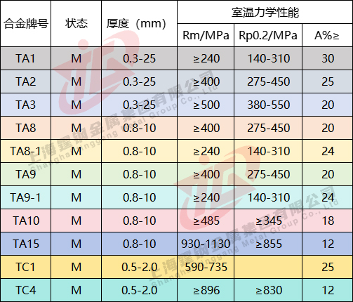 力学性能.jpg
