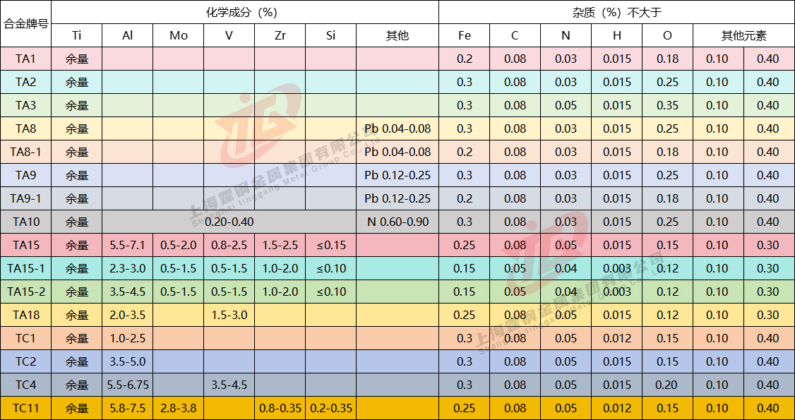化学成分.jpg